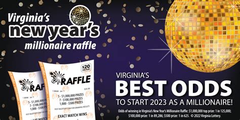 millionaire raffle 2023|new year's millionaire raffle 2022.